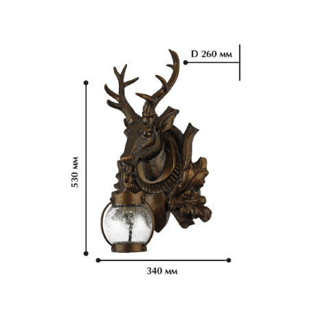 Настенные уличные светильники