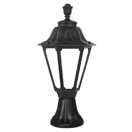 Ландшафтные светильники