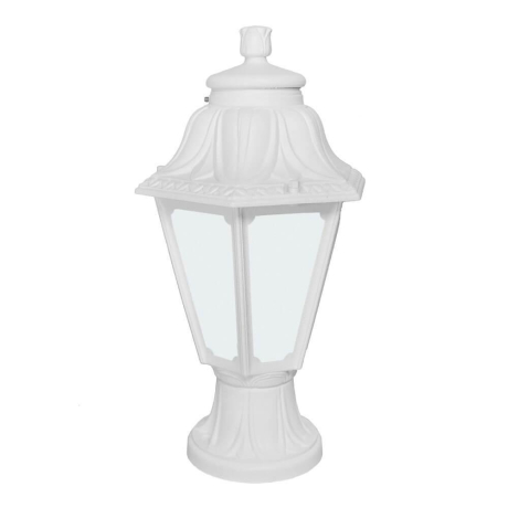 Ландшафтные светильники