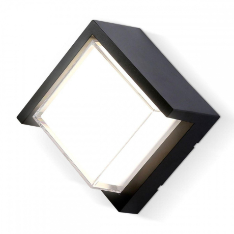 Настенные уличные светильники