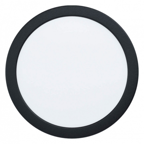 Светодиодные панели