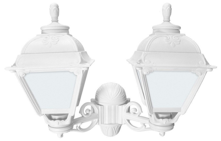Настенные уличные светильники
