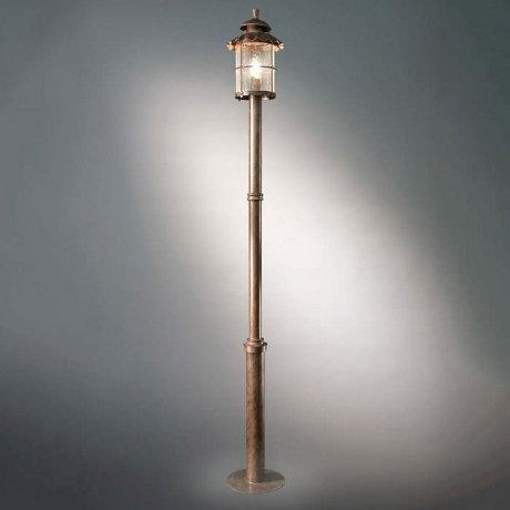 Уличные грунтовые светильники