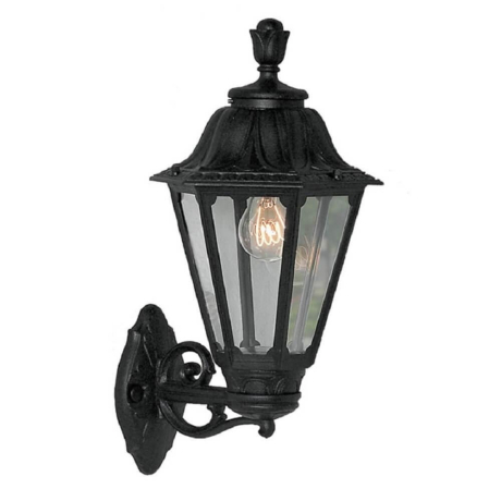 Настенные уличные светильники